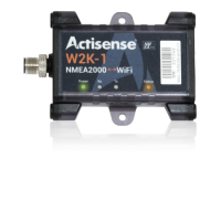 Actisense